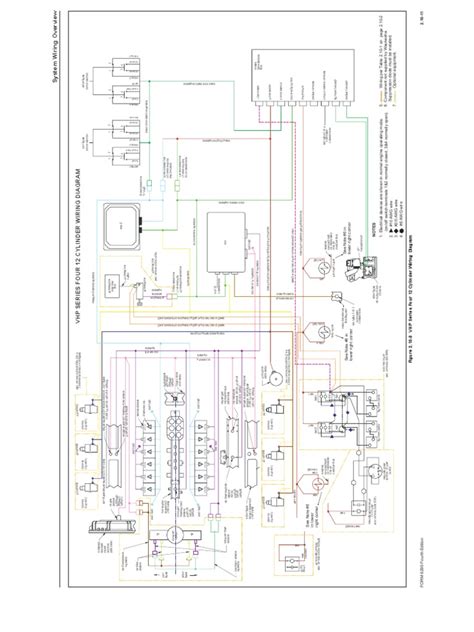 wiring diagram ignition system vehicle parts   day trial scribd