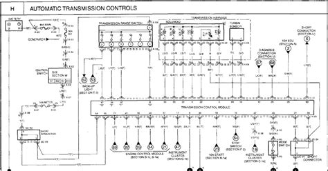 kia optima wiring diagram
