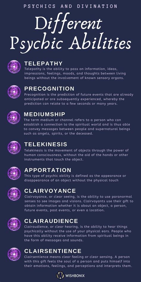 psychic abilities introduction    varieties