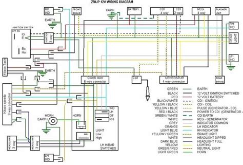 honda xrm  headlight wiring diagram wiring diagram  schematic