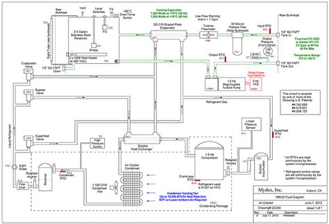 water cooled chiller schematic diagram circuit schematic  water cooled liquid chillers