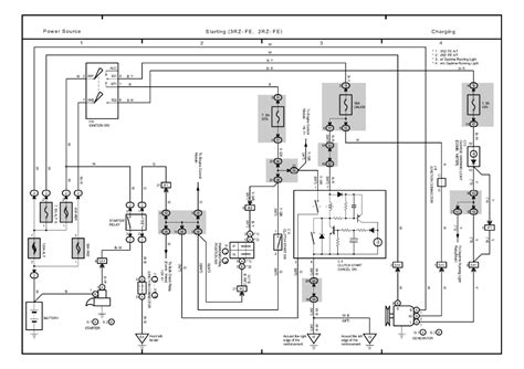 toyota tacoma wiring diagram wiring diagram  schematic  xxx hot girl