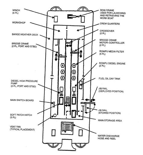 overhead crane diagram