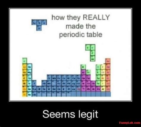 how they really made the periodic table chemistry jokes clean funny