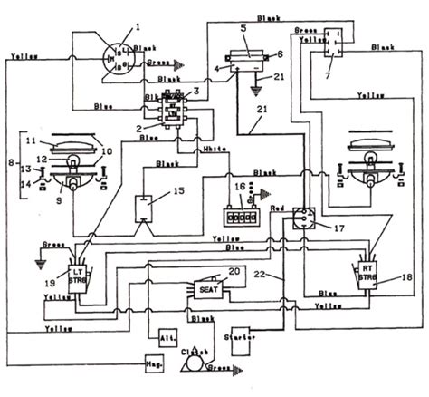 kubota zd manual auto electrical wiring diagram