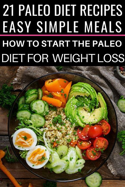 The Paleo Diet Beginners Guide 7 Day Meal Plan Paleo Diet Food List