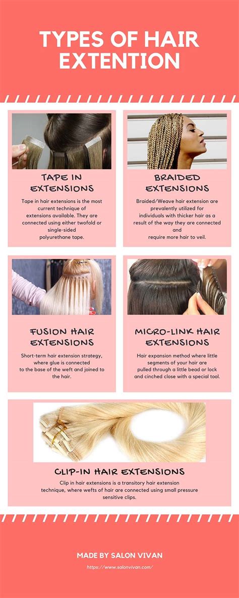 5 Rules You Need To Know Before Get Hair Extension Salonvivan