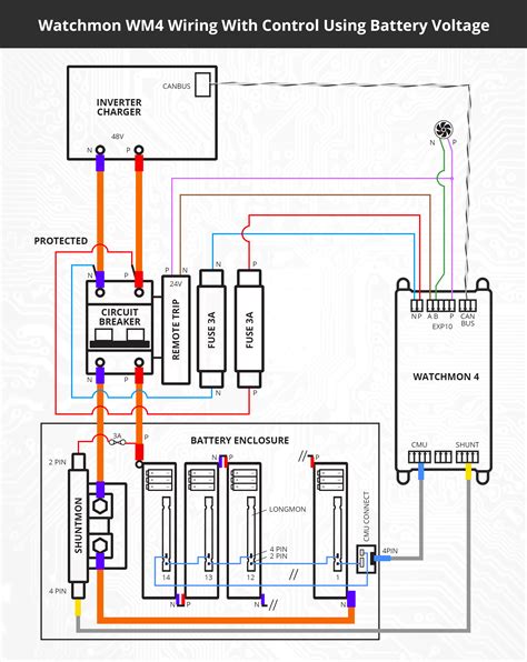 watchmon typical wiring diagrams batrium knowledge wiki