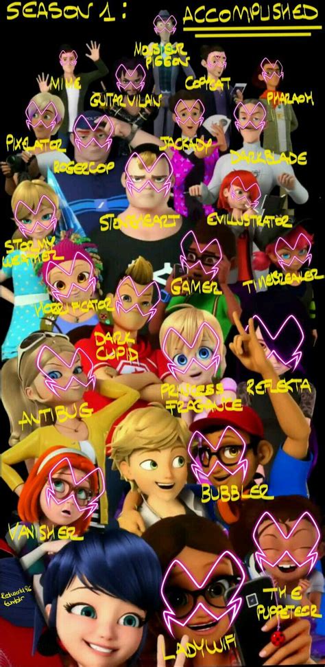 All But Adrien And Marionette Have Been Akumua Tized How
