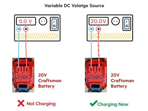 charge craftsman  battery  charger avoid  tc tools