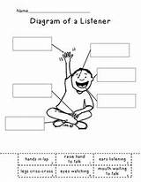 Listener Worksheet Rituals Routines 1st Class Sustained sketch template