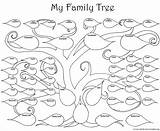 Family Tree Coloring Template Kids Printable Large Drawing Chart Pages Blank Easy Big Genealogy Charts Simple Templates Roots Print Fun sketch template