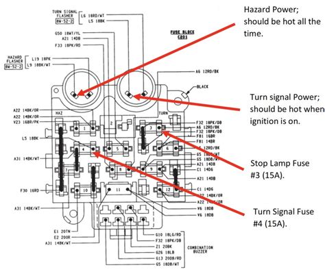 jeep wrangler tj tail light wiring diagram wiring scan
