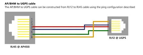 awesome rj  rj wiring diagram festooning simple   rj  rj wiring diagram