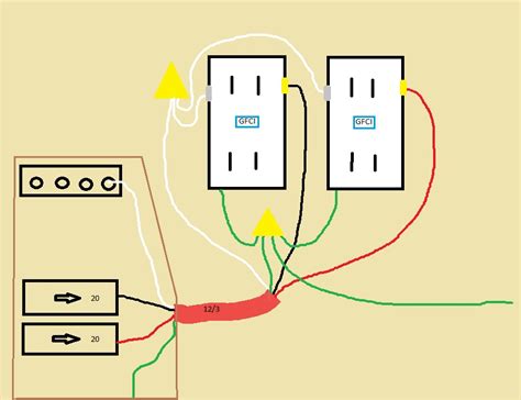 wire  gfci receptacles   circuits   wire shared neutral home