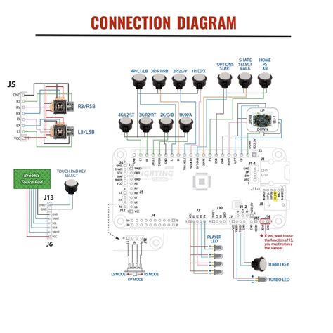ps wiring diagram easy wiring