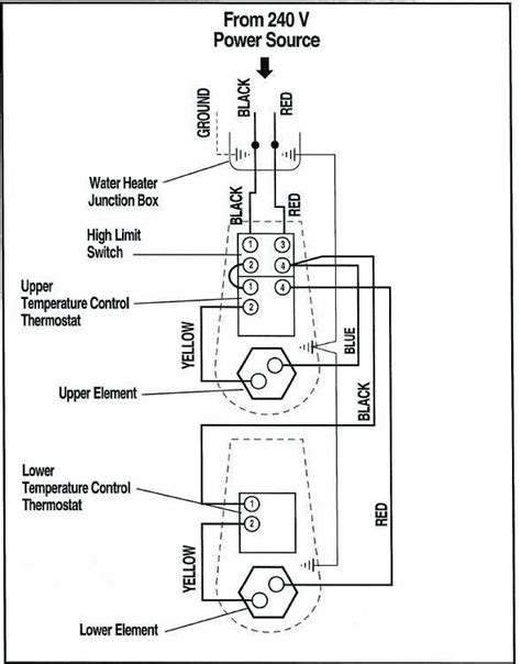wiring diagram  electric water heater httpbookingritzcarlton