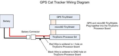 gps cat tracker  diy projects  ideas  makers