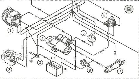 honda gx starter switch wiring diagram