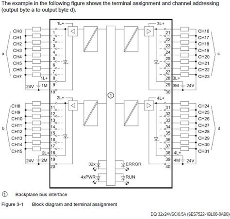 es bl ab wiring diagram   goodimgco