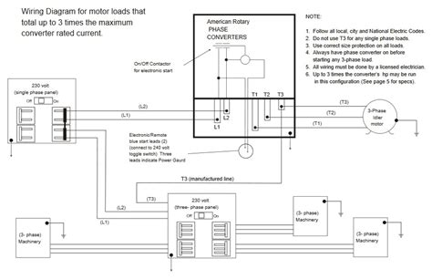 diagram  phase rotary converter wiring diagram picture mydiagram