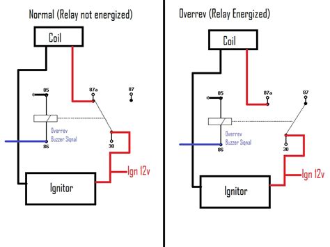 wiring diagram  ls swap