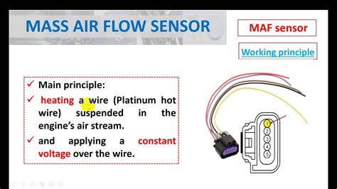 mass air flow sensor wiring diagram ford mass air flow sensor wiring wiring diagram tags road