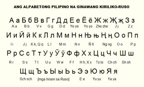 pin  language symbols writing