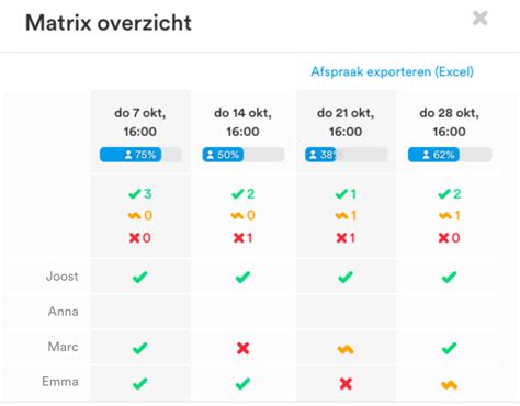 matrixoverzicht helpdesk datumprikkernl