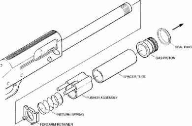 mossberg  spx replacement parts   binary options brokers  seconds