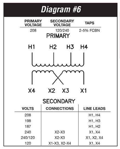 acme transformer wiring diagrams search   wallpapers