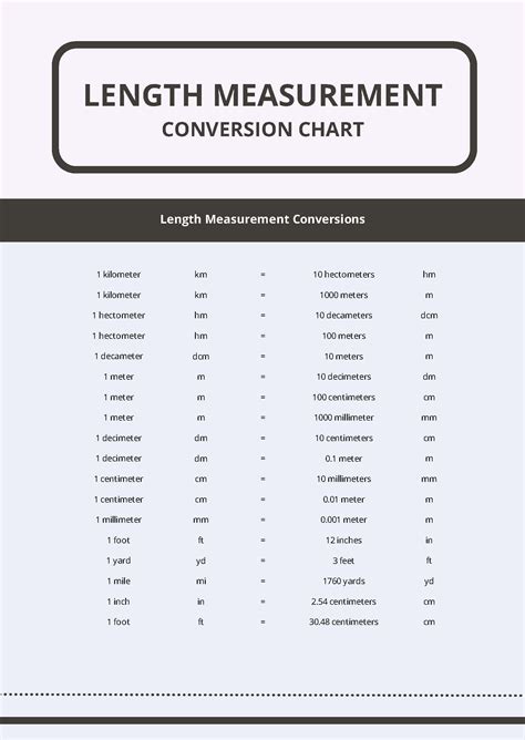 volume measurement conversion chart    templatenet
