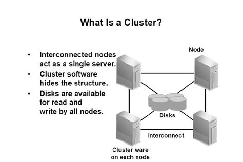 ranjits oracle blogs oracle  real application cluster architecture