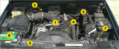 cleaning   clean parts   hood motor vehicle maintenance repair stack exchange