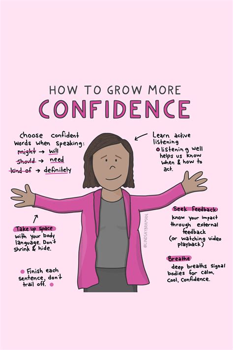 Download How To Grow More Confidence