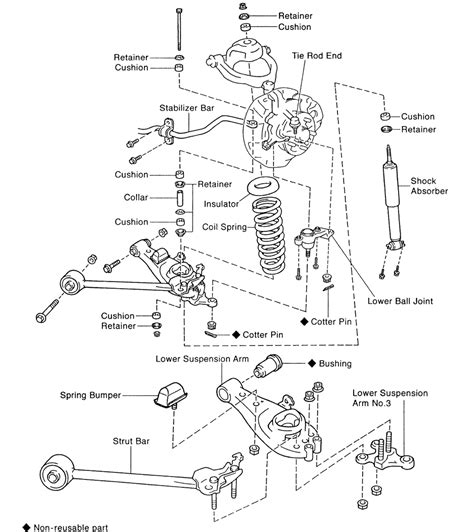 repair guides wd front suspension coil spring autozonecom