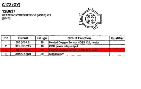 wire bosch  sensor wiring diagram honda  wiring collection