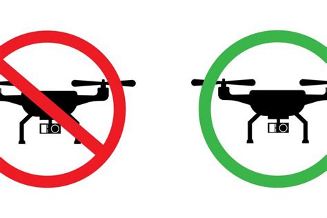 drones      banned remoteflyer