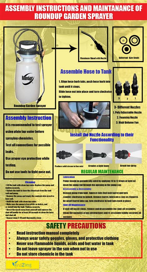 roundup  gallon sprayer instructions diagram manual replacement parts