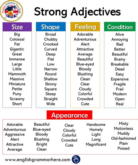 pin on adjectives