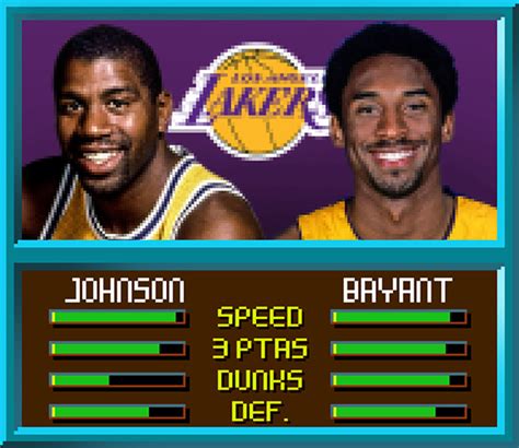 nba jam   time duos   team sports illustrated