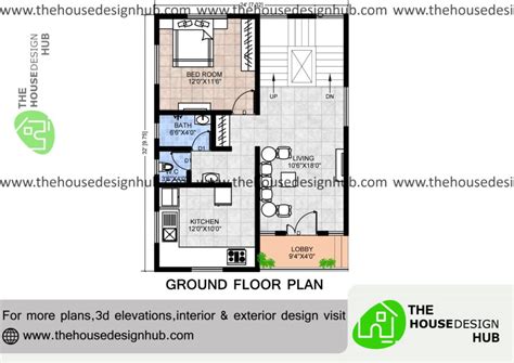 simple  bhk house plan ideas  indian homes  house design hub