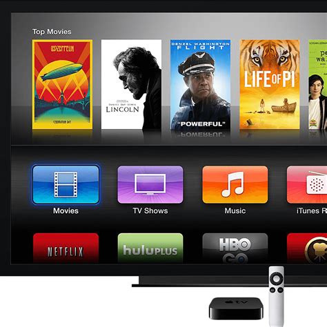 apple tv  pictures