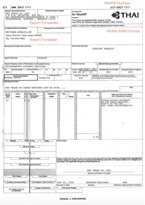 awb air waybill mawb hawb hps trade