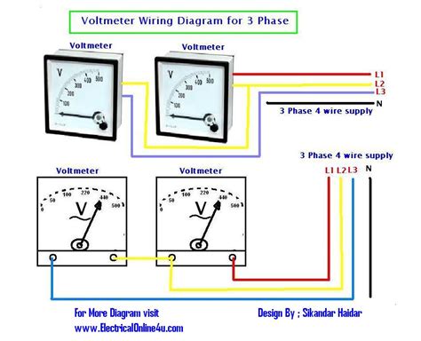 wire voltmeters   phase voltage measuring electricalonlineu
