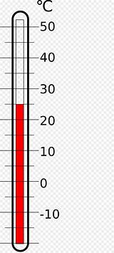 Thermometer sketch template