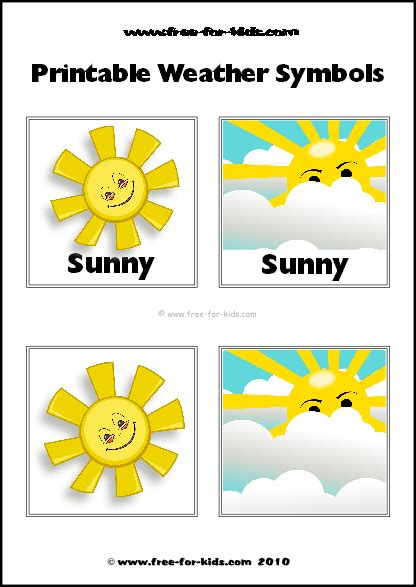 printable weather chart symbols  printable templates