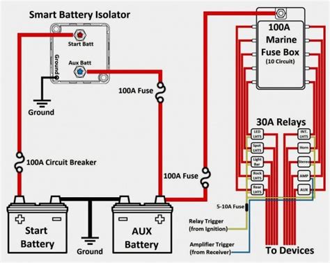 perko dual battery switch diagram