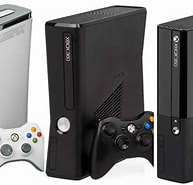 Résultat d’image pour Xbox 360 génération. Taille: 193 x 185. Source: jahanconsole.rozblog.com