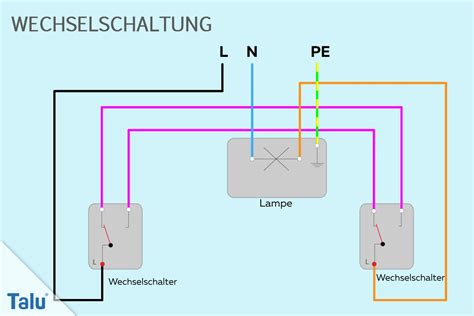 wechselschaltung mit kontrollleuchte schaltplan wiring diagram